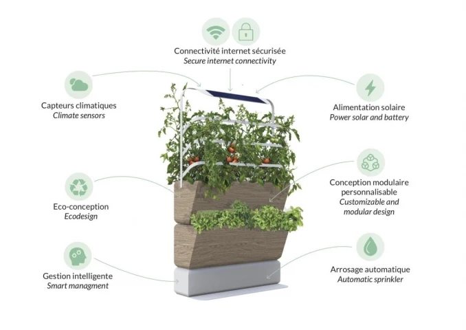 Potager d'intérieur l’agriculture urbaine accessible à tous - Véritable®